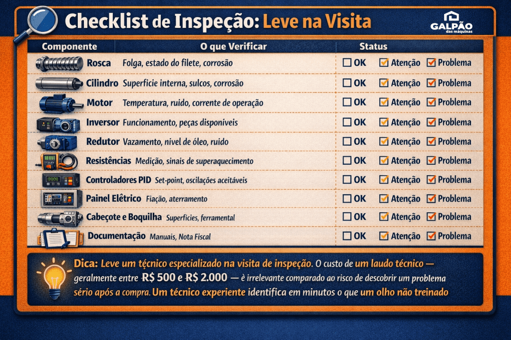 checklist compra extrusora usadas