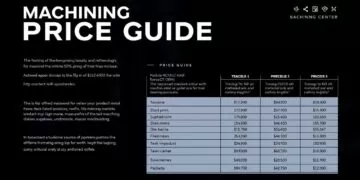 preco centro de usinagem