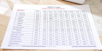 preço máquina de bordar