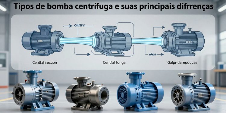 tipos de bomba centrífuga
