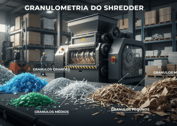 shredder e variação de granulometria