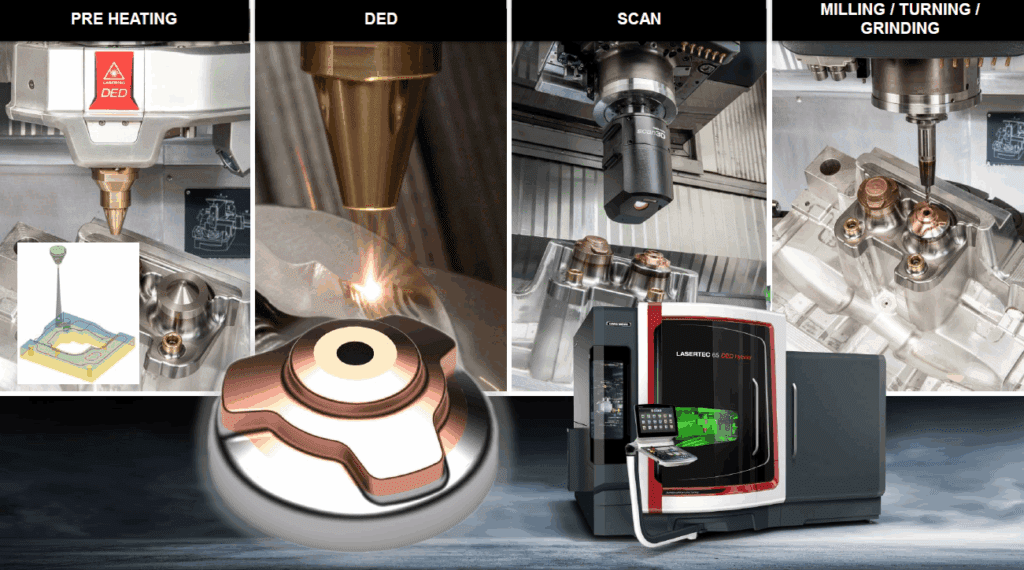 DMG MORI / Divulgação